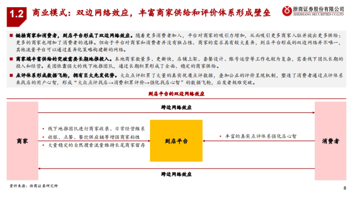 商贸零售：本地生活深度报告-一--到店业务：美团VS抖音，交战对垒、边界确立-浙商证券_第8页