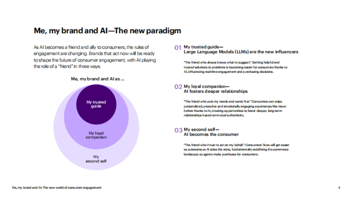 我、我的品牌与AI_消费者参与的新世界-埃森哲_第4页