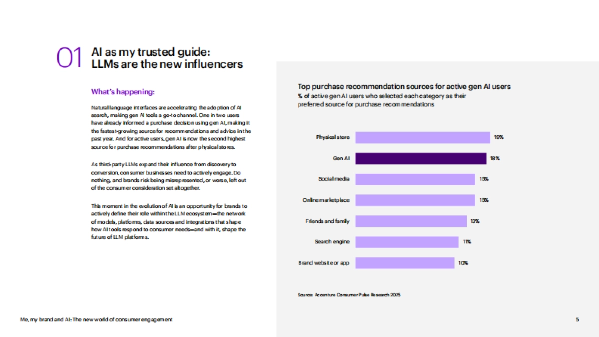 我、我的品牌与AI_消费者参与的新世界-埃森哲_第5页