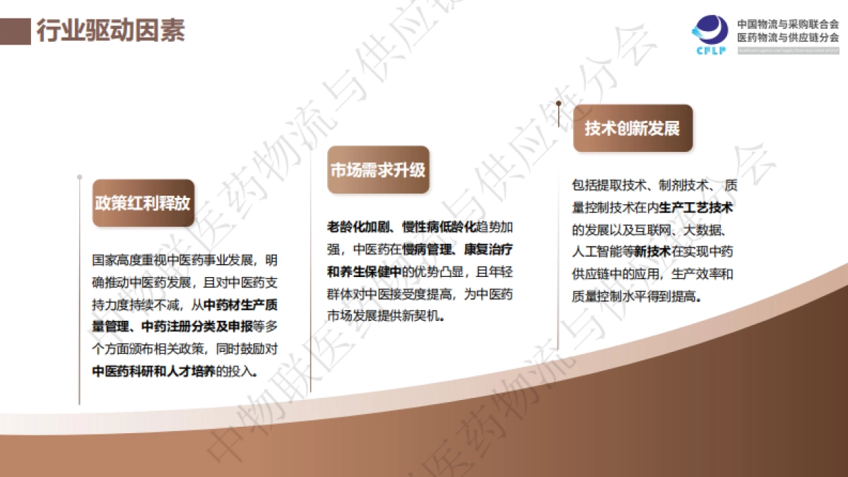 我国中医药供应链发展报告(2025)-中物联医药物流与供应链分会_第5页