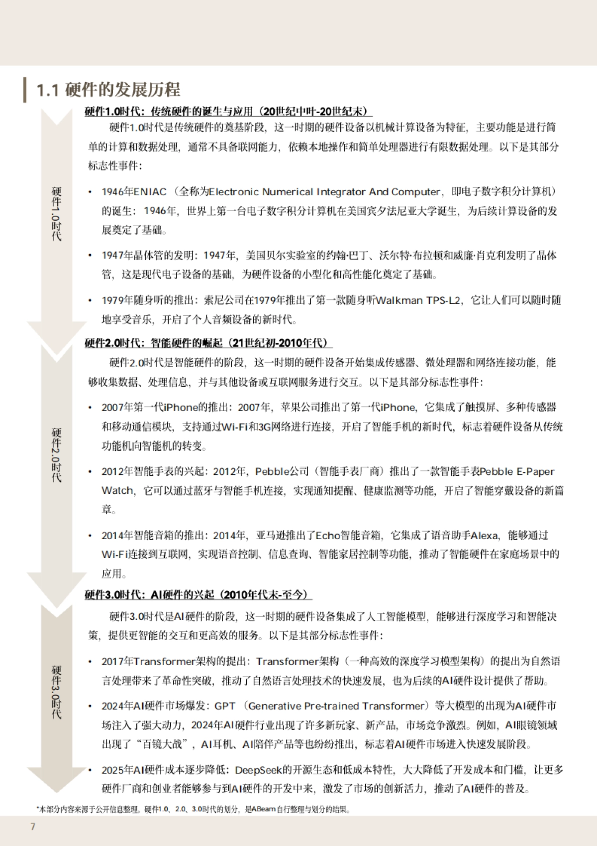 智变中国-2025科技趋势洞察报告-ABeam_第7页