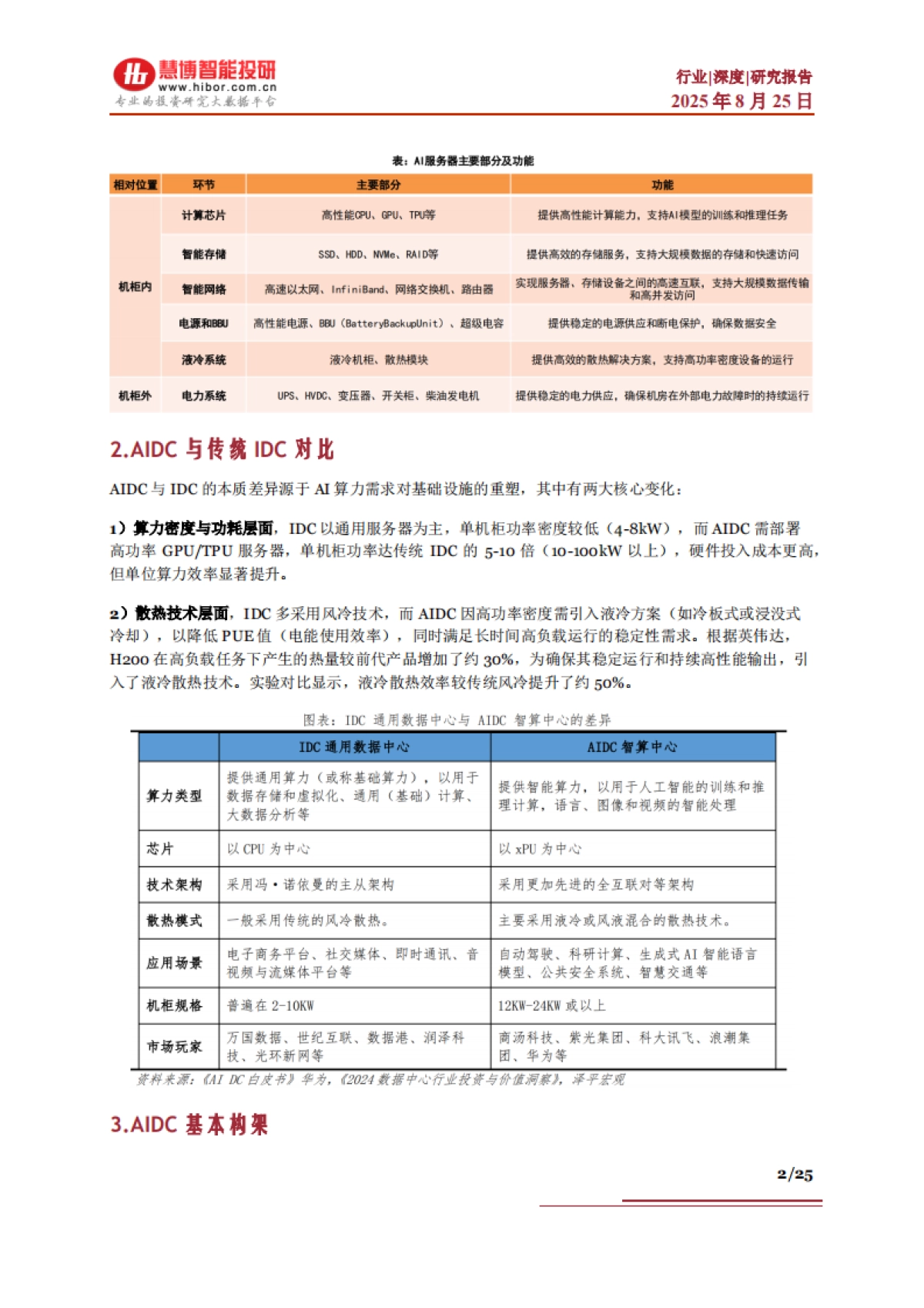 AIDC行业深度：发展历程、驱动因素、发展趋势、产业链及相关公司深度梳理-慧博智能投研_第2页