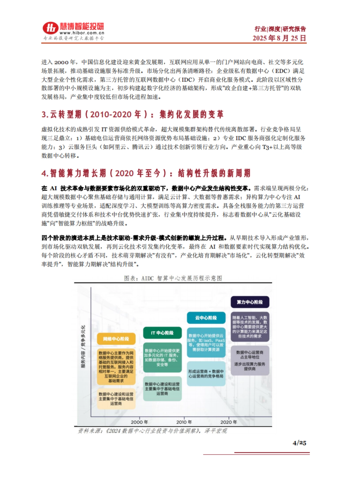 AIDC行业深度：发展历程、驱动因素、发展趋势、产业链及相关公司深度梳理-慧博智能投研_第4页