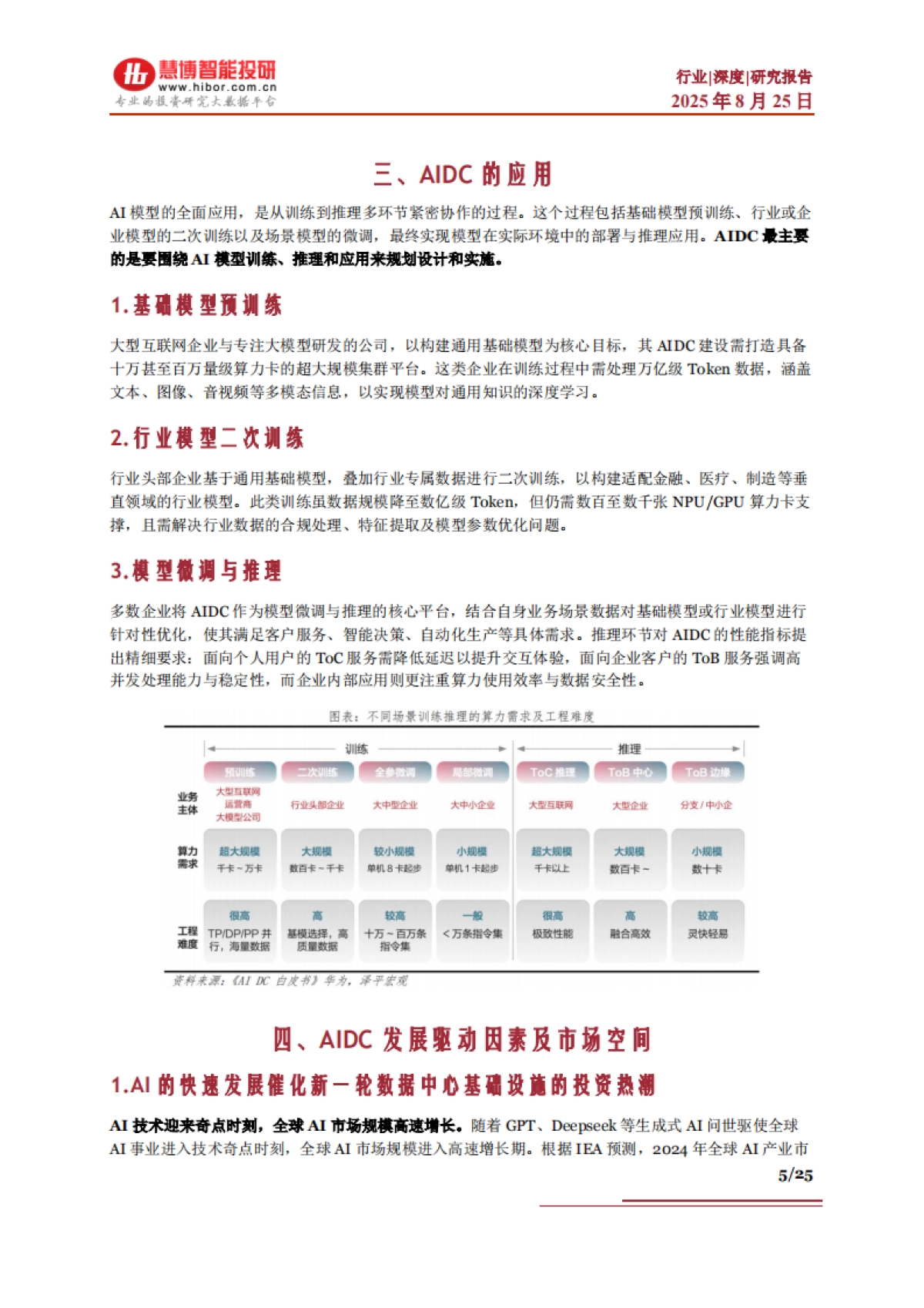 AIDC行业深度：发展历程、驱动因素、发展趋势、产业链及相关公司深度梳理-慧博智能投研_第5页