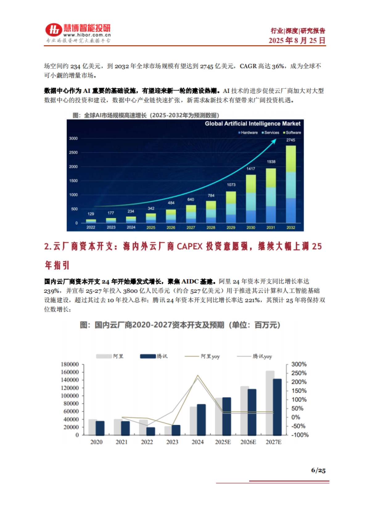 AIDC行业深度：发展历程、驱动因素、发展趋势、产业链及相关公司深度梳理-慧博智能投研_第6页
