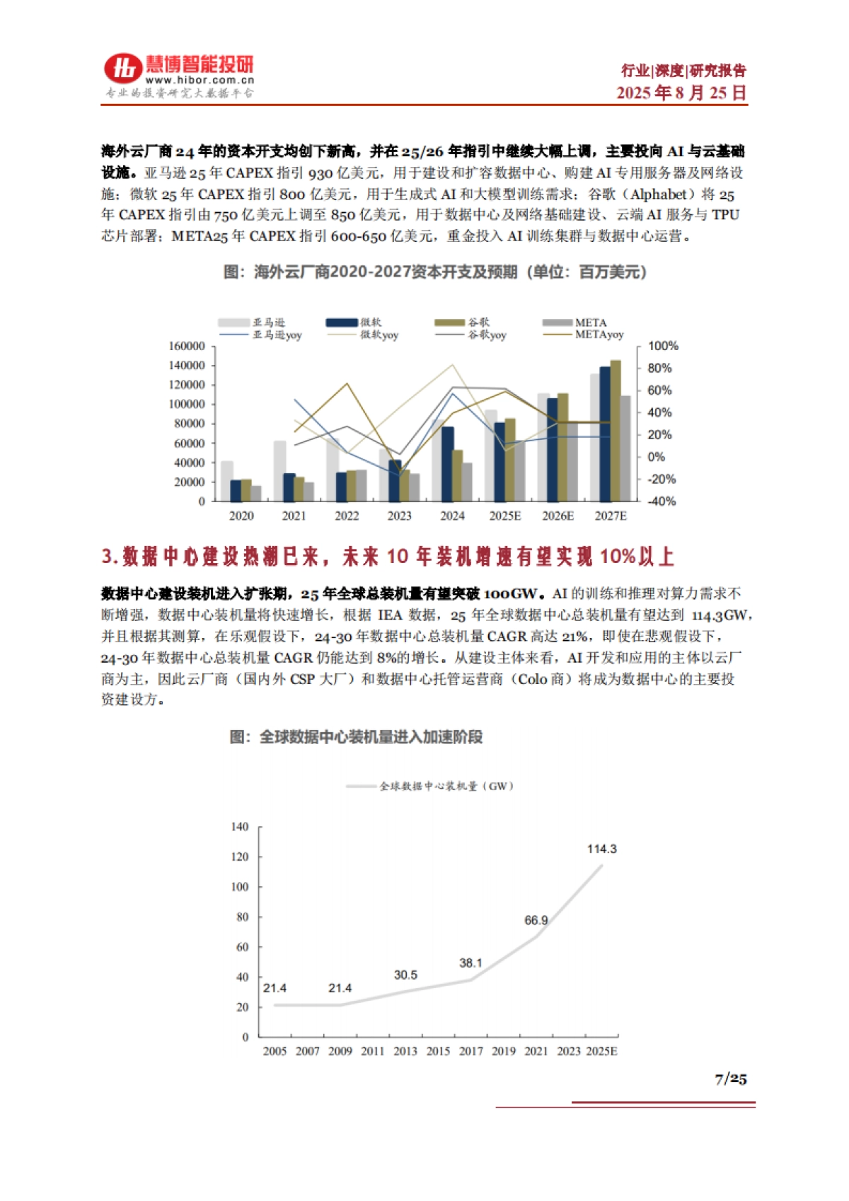 AIDC行业深度：发展历程、驱动因素、发展趋势、产业链及相关公司深度梳理-慧博智能投研_第7页