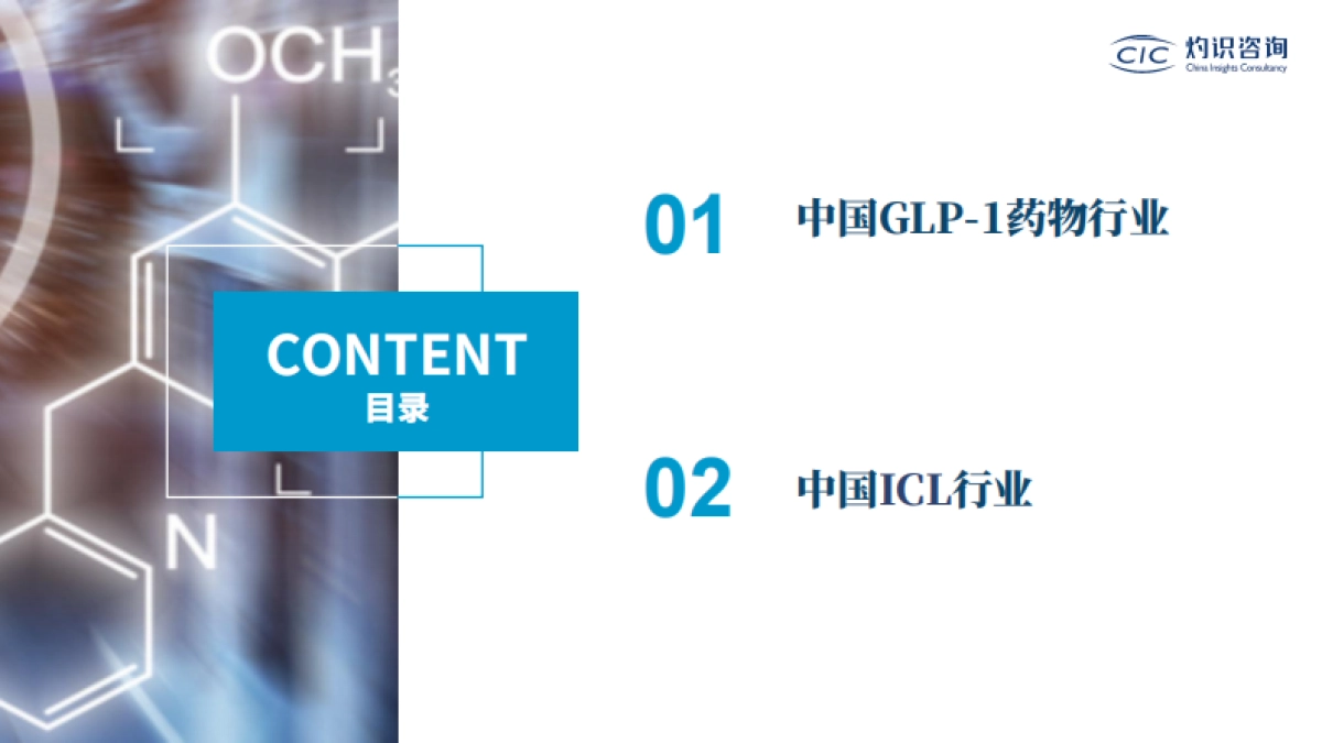 GLP-1药物及ICL行业报告-CIC灼识咨询_第2页