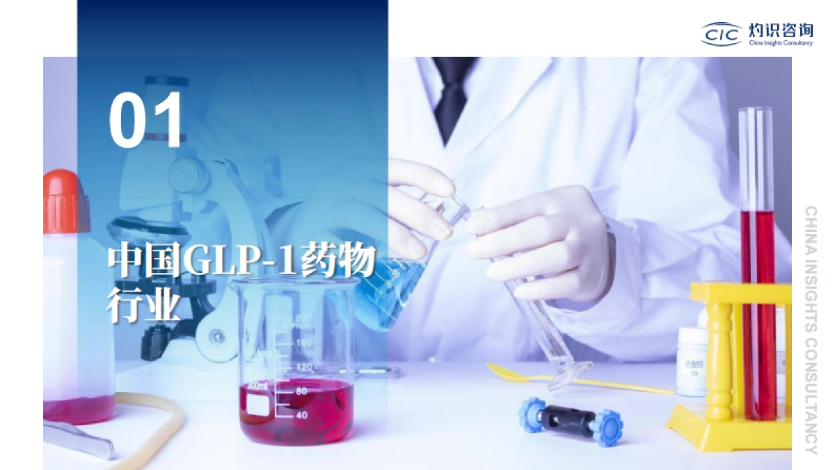 GLP-1药物及ICL行业报告-CIC灼识咨询_第3页