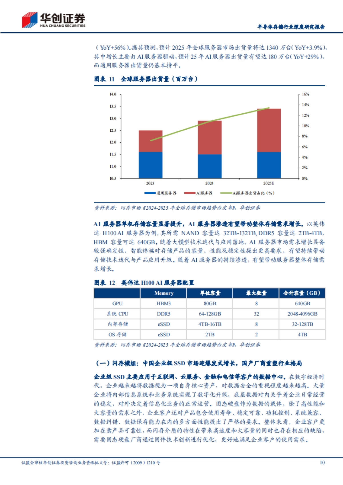 半导体存储行业深度研究报告：供需双振驱动价格持续上扬，企业级存储国产化加速推进-华创证券_第10页