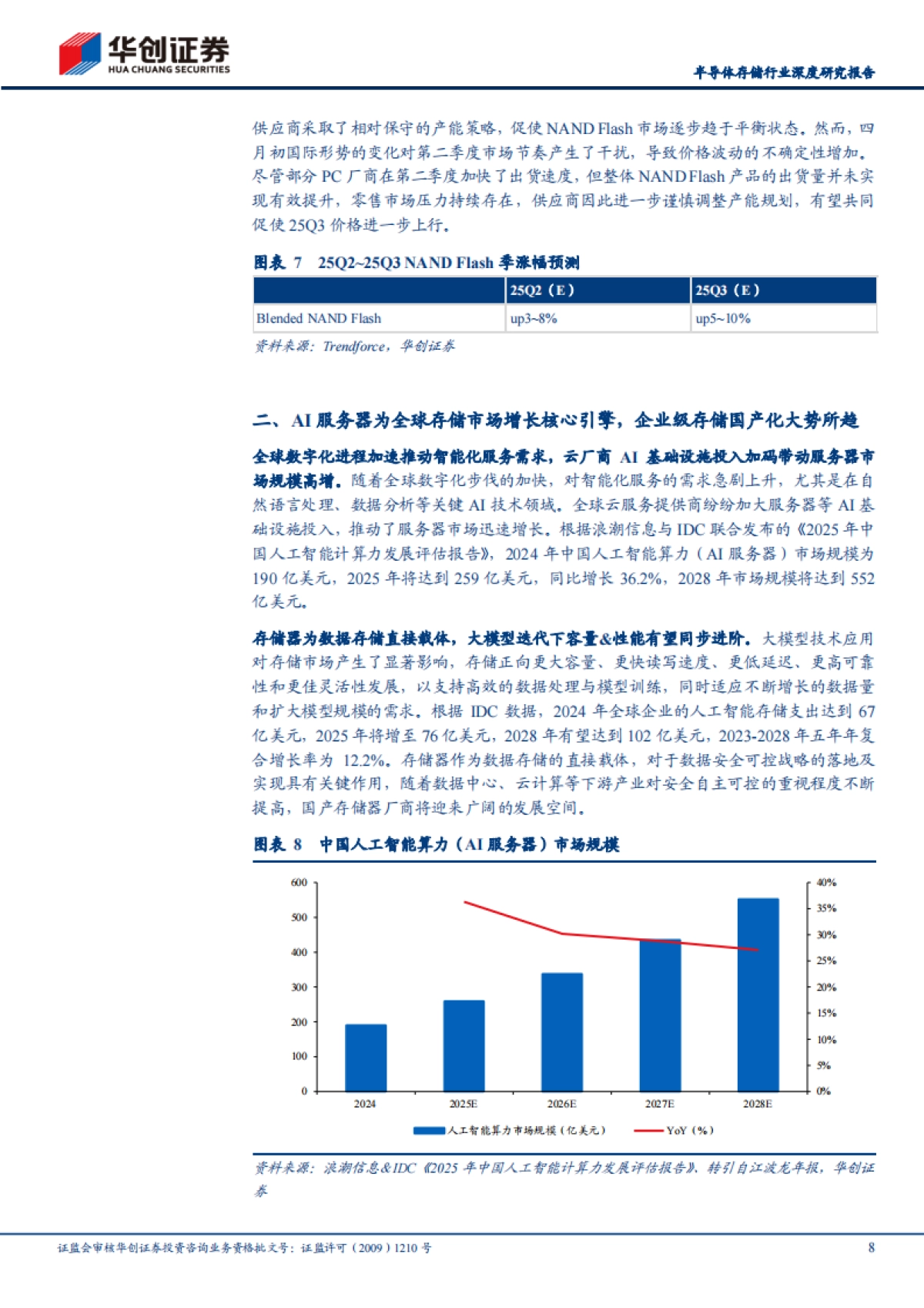 半导体存储行业深度研究报告：供需双振驱动价格持续上扬，企业级存储国产化加速推进-华创证券_第8页