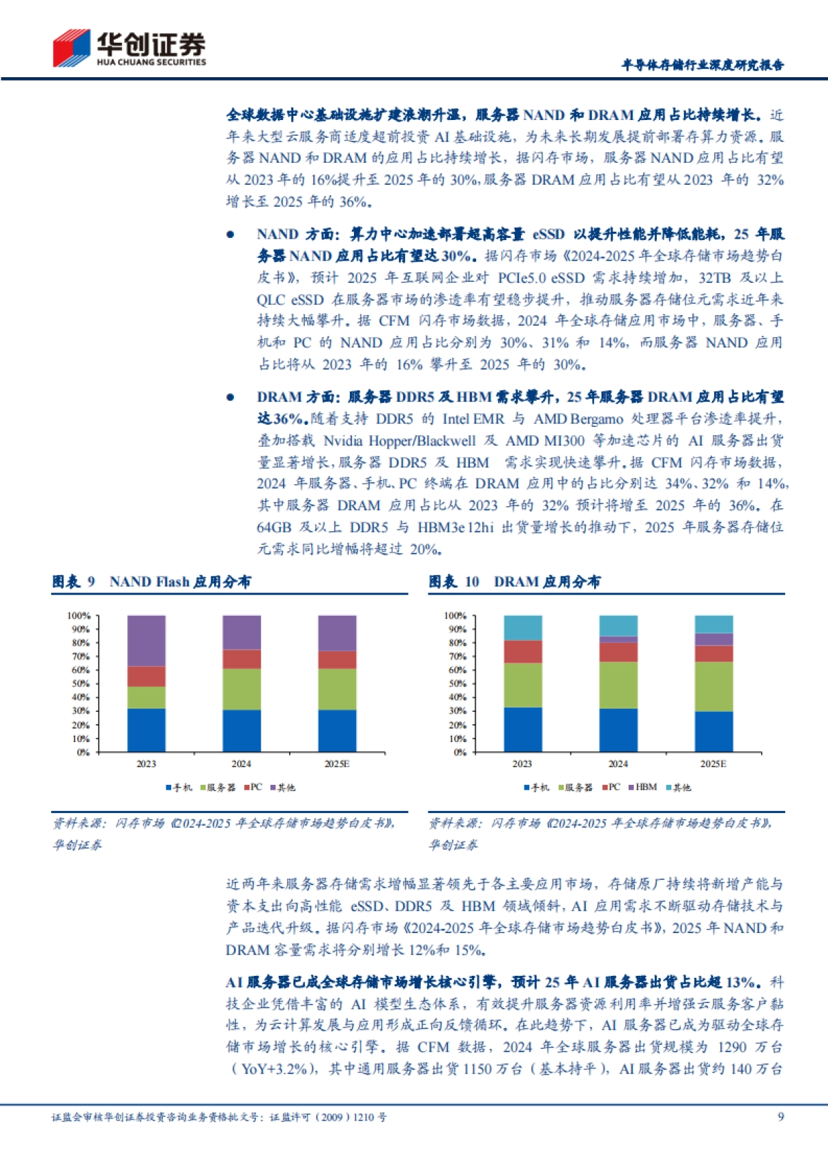 半导体存储行业深度研究报告：供需双振驱动价格持续上扬，企业级存储国产化加速推进-华创证券_第9页