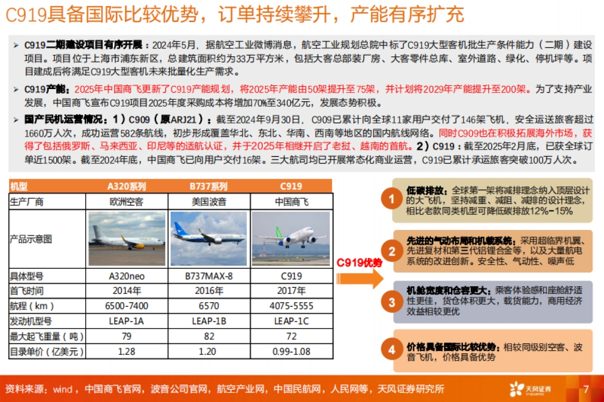 国防军工行业专题研究：市场即底气：国产大飞机的产业突围与广阔空间-天风证券_第7页