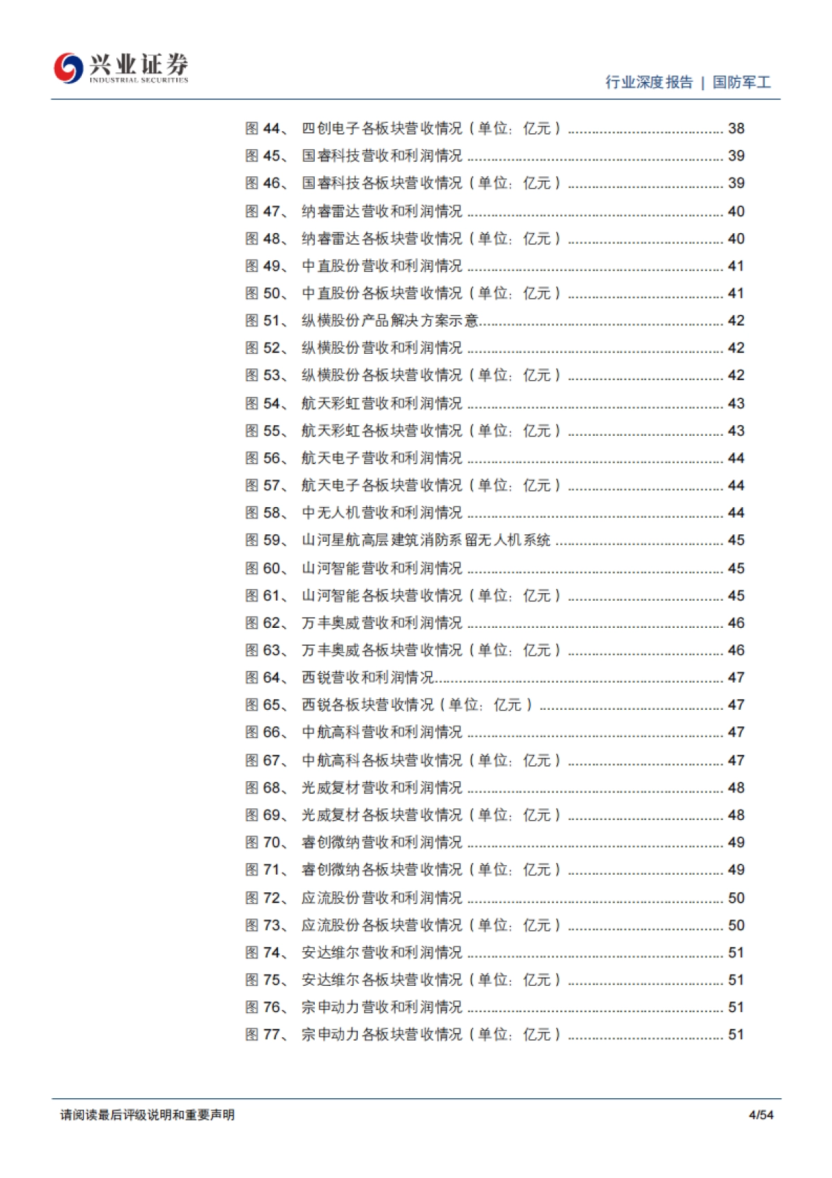 国防装备-低空经济行业深度报告：五方齐心通力合作，共助产业加速发展-兴业证券_第4页