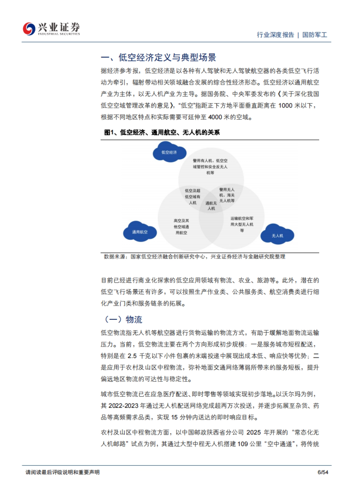 国防装备-低空经济行业深度报告：五方齐心通力合作，共助产业加速发展-兴业证券_第6页