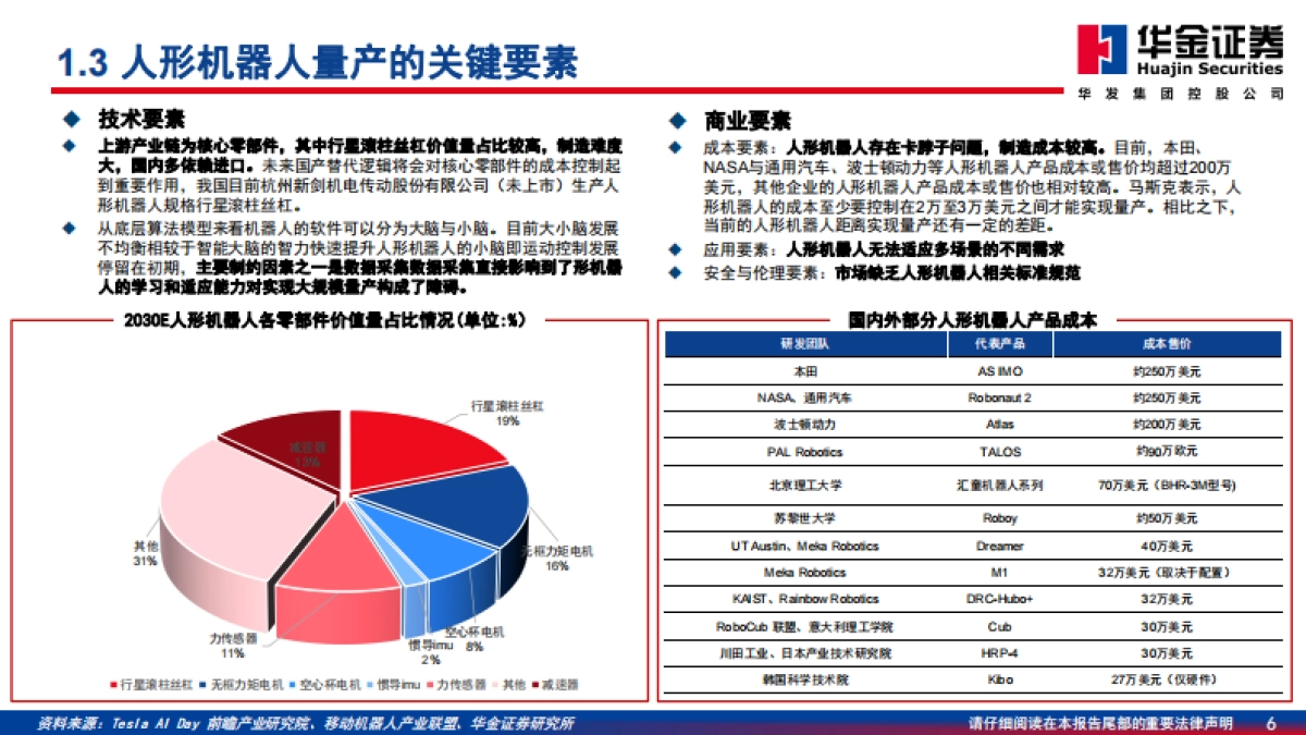 机器人系列深度报告：具身智能大时代，算力芯片筑底座-华金证券-华金证券_第6页
