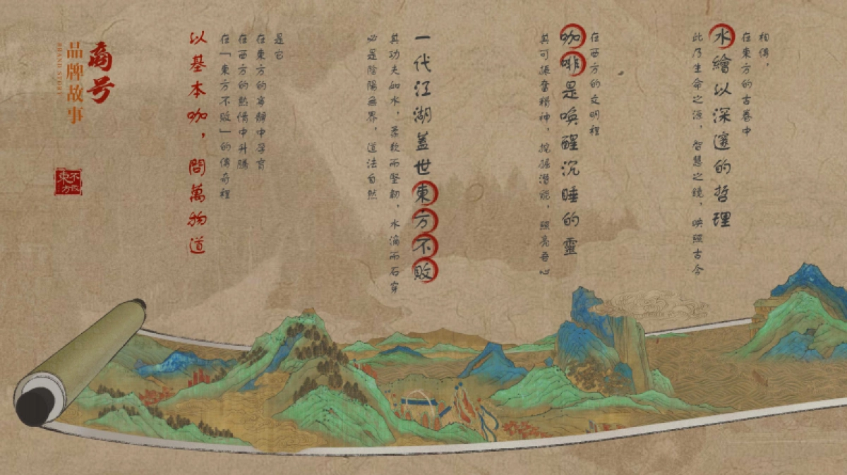 东方不败咖啡品牌手册_第3页