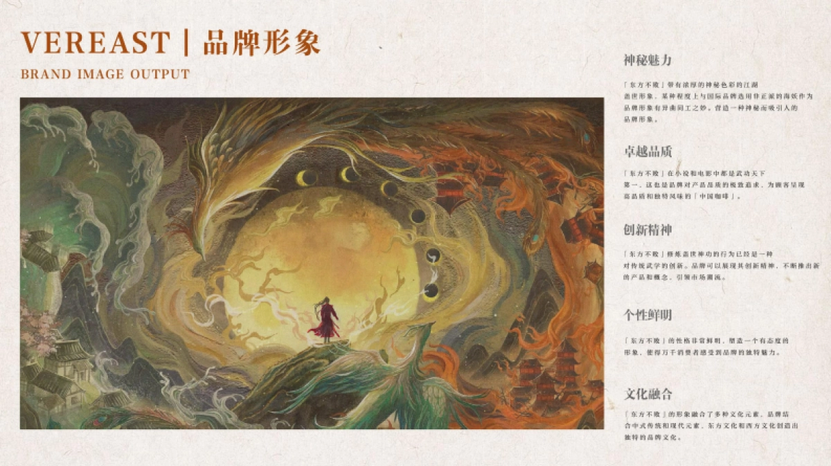 东方不败咖啡品牌手册_第6页