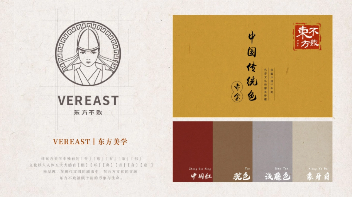 东方不败咖啡品牌手册_第7页