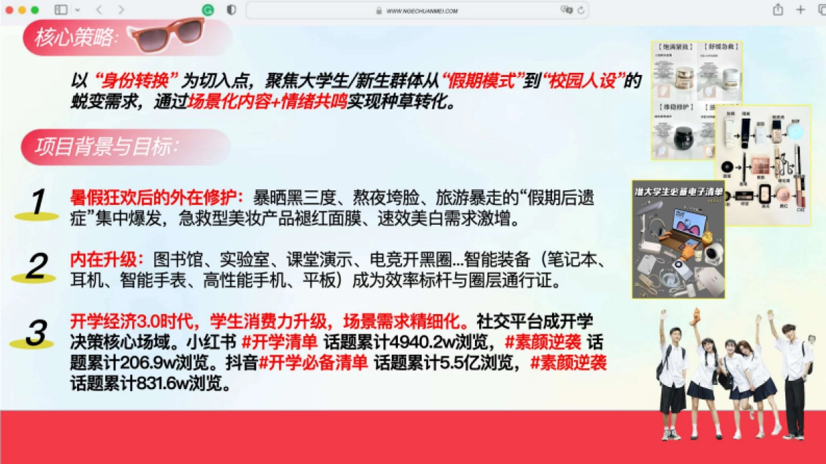抖音全链路2025抖音平台NGE“顶配”开学季全案策划_第2页