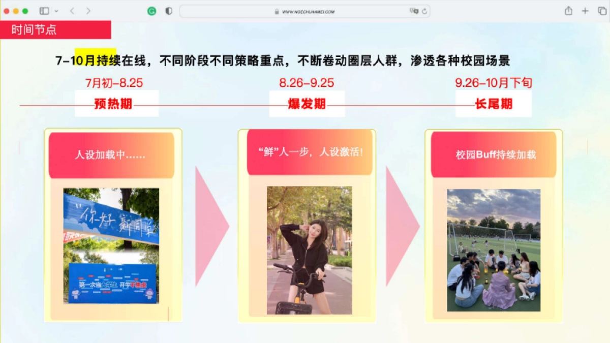 抖音全链路2025抖音平台NGE“顶配”开学季全案策划_第9页