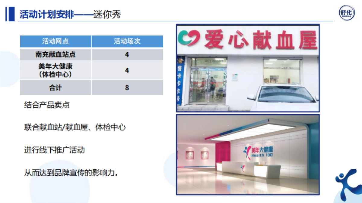 2024舒化安糖健春耕行销推广西南南充广场舞执行策划设计方案_第5页