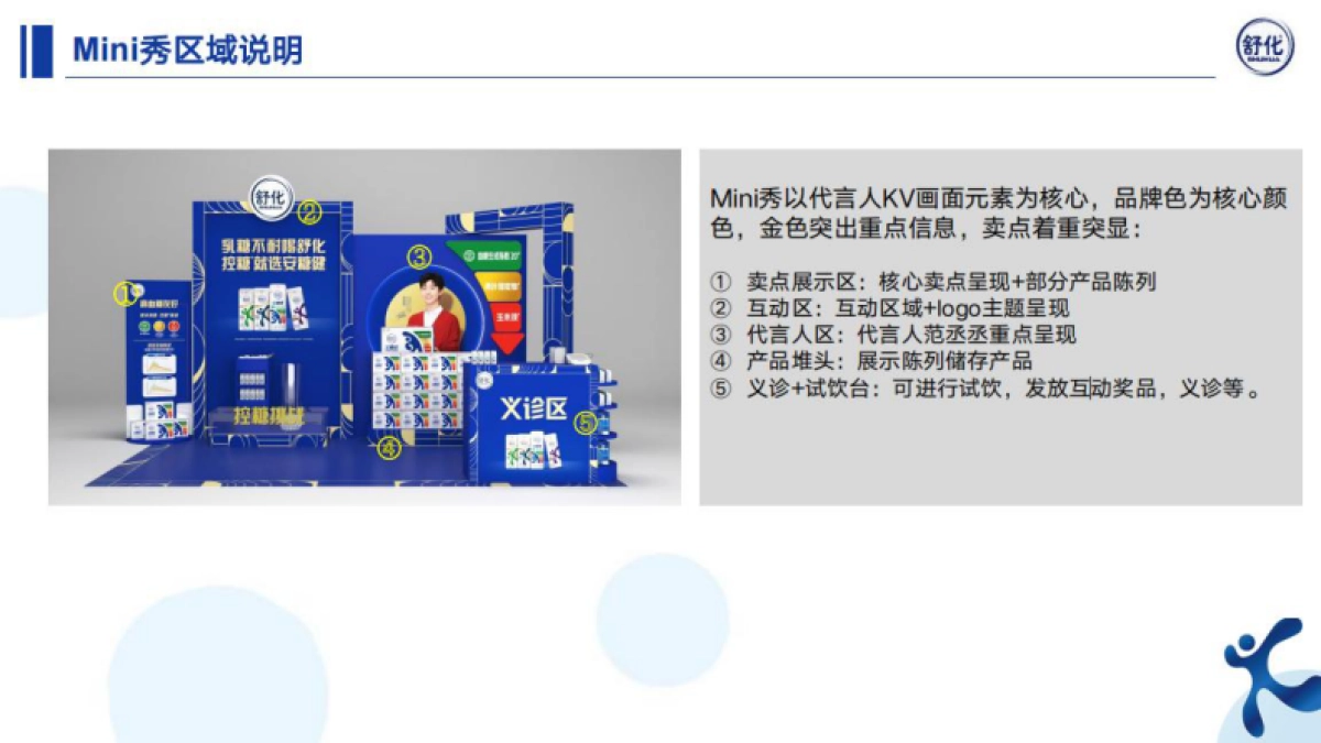 2024舒化安糖健春耕行销推广西南南充广场舞执行策划设计方案_第7页