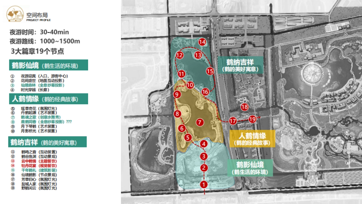 2024盐城丹顶鹤小镇主题夜游创意设计策划方案_第9页