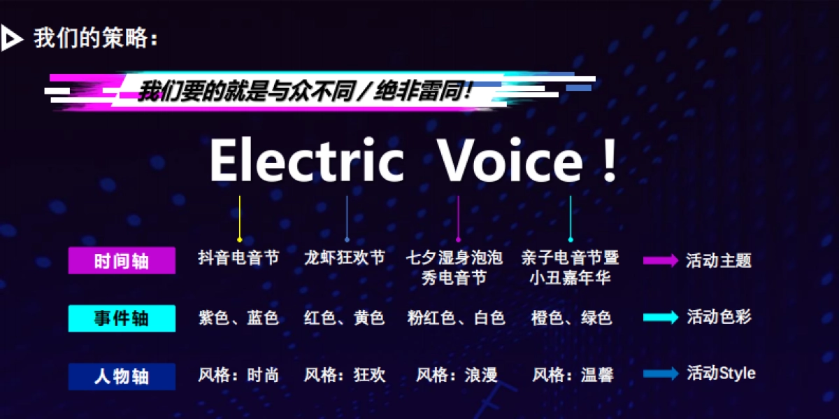 常德欢乐水世界电音节音乐节狂欢节策划方案_第6页