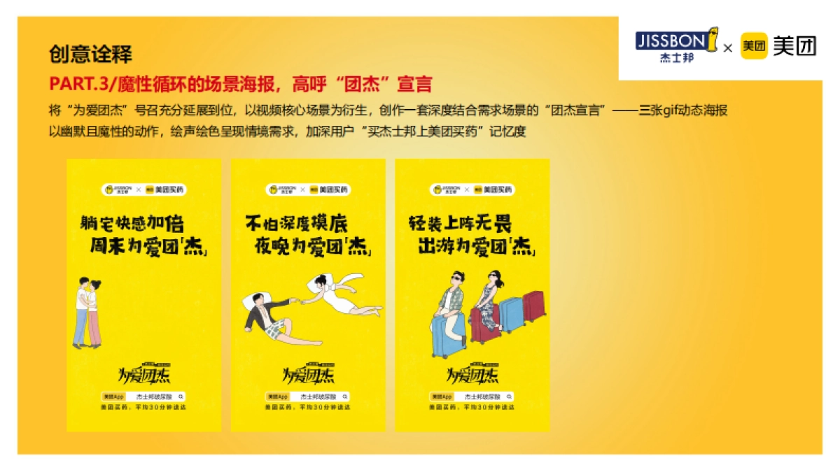 杰士邦&美团全域整合营销方案_第6页