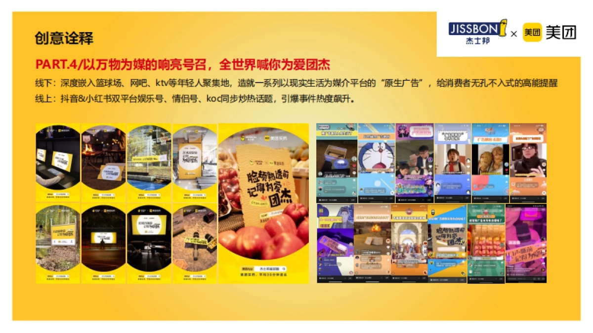杰士邦&美团全域整合营销方案_第7页