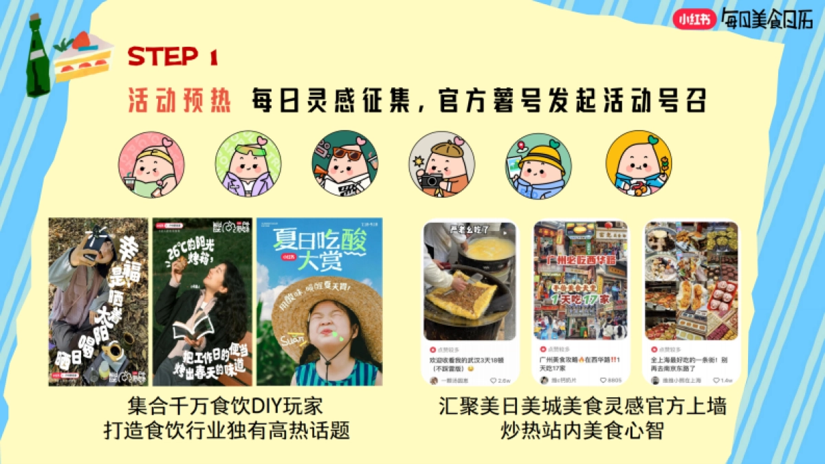 小红书2025每日美食日历招商参考_第10页