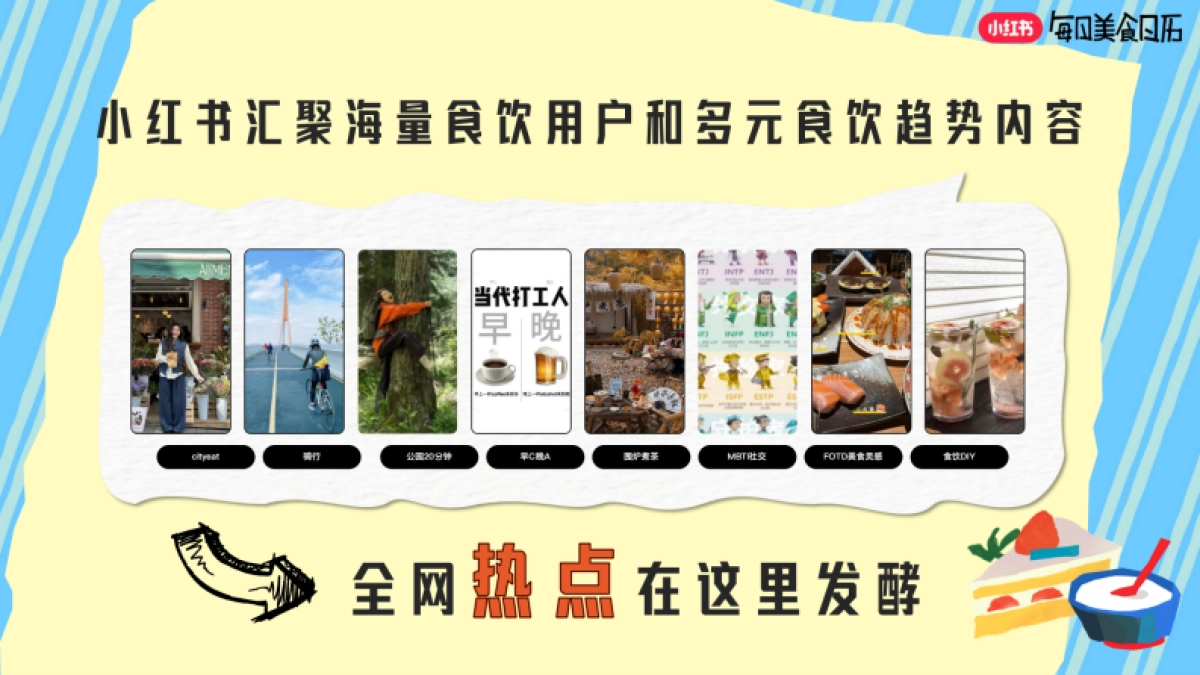 小红书2025每日美食日历招商参考_第2页