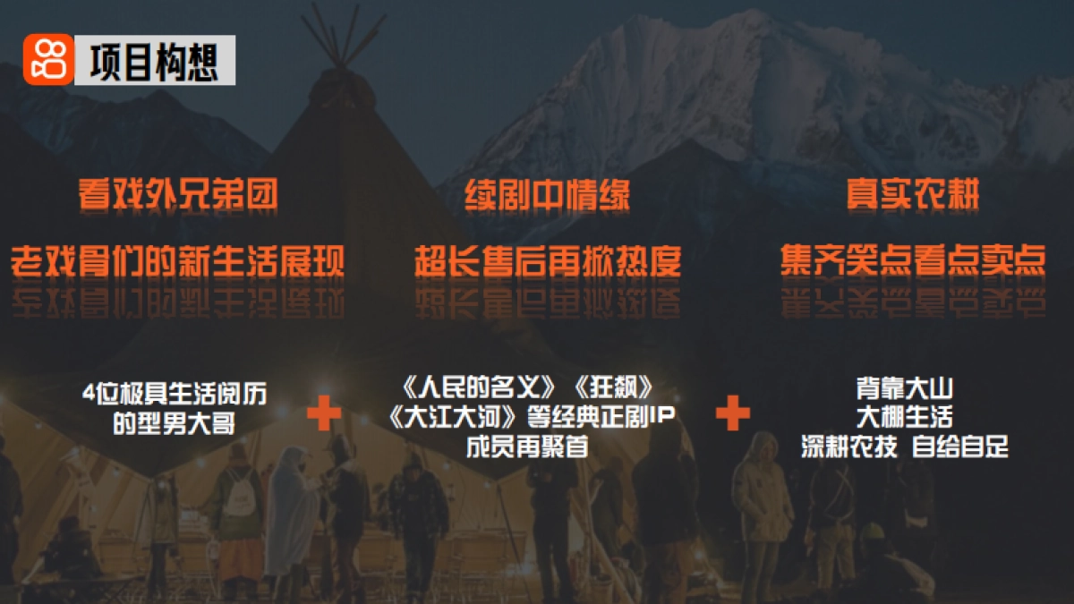 《大哥的大棚》策划案_第4页