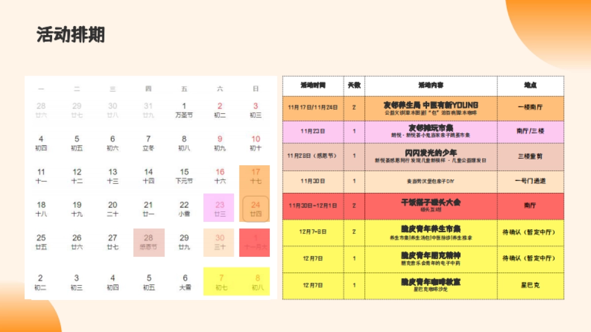 2024商业街区秋季生活节公益问诊秋日交换市集活动方案_第4页