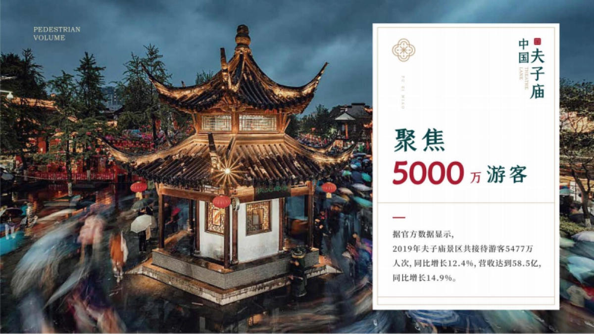 秦淮.戏院里沉浸式演绎综合体文旅商业项目规划方案1_第3页