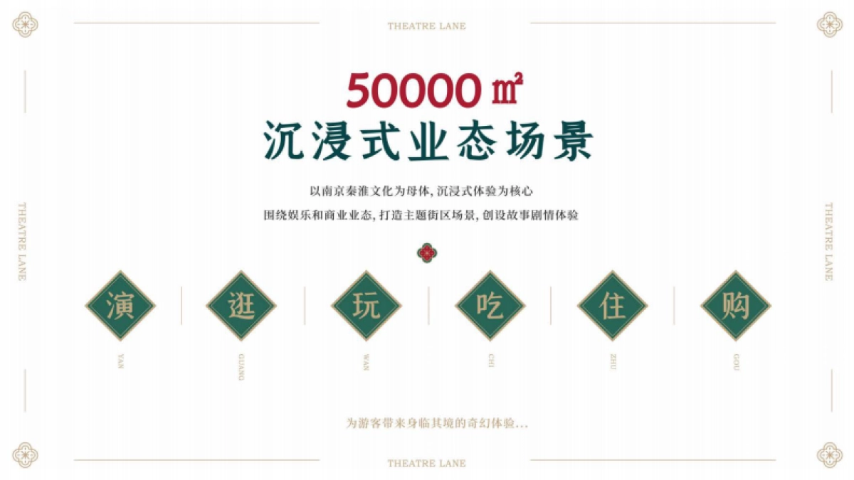 秦淮.戏院里沉浸式演绎综合体文旅商业项目规划方案1_第4页