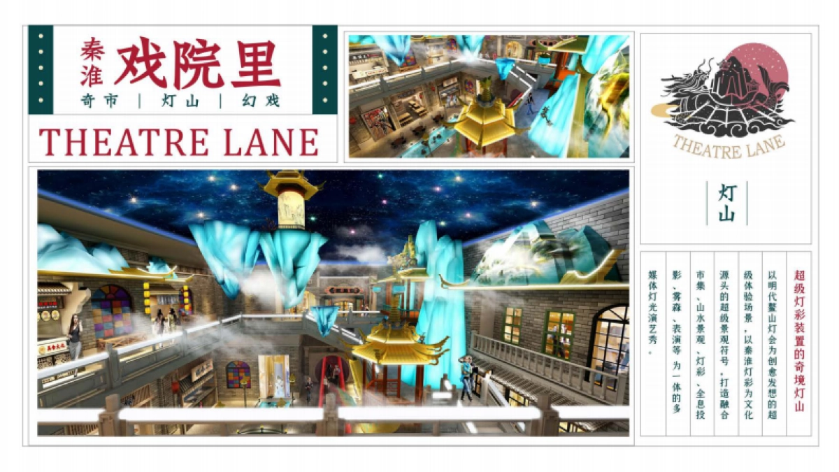 秦淮.戏院里沉浸式演绎综合体文旅商业项目规划方案1_第5页