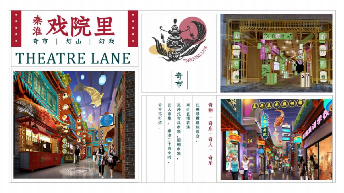 秦淮.戏院里沉浸式演绎综合体文旅商业项目规划方案1_第6页
