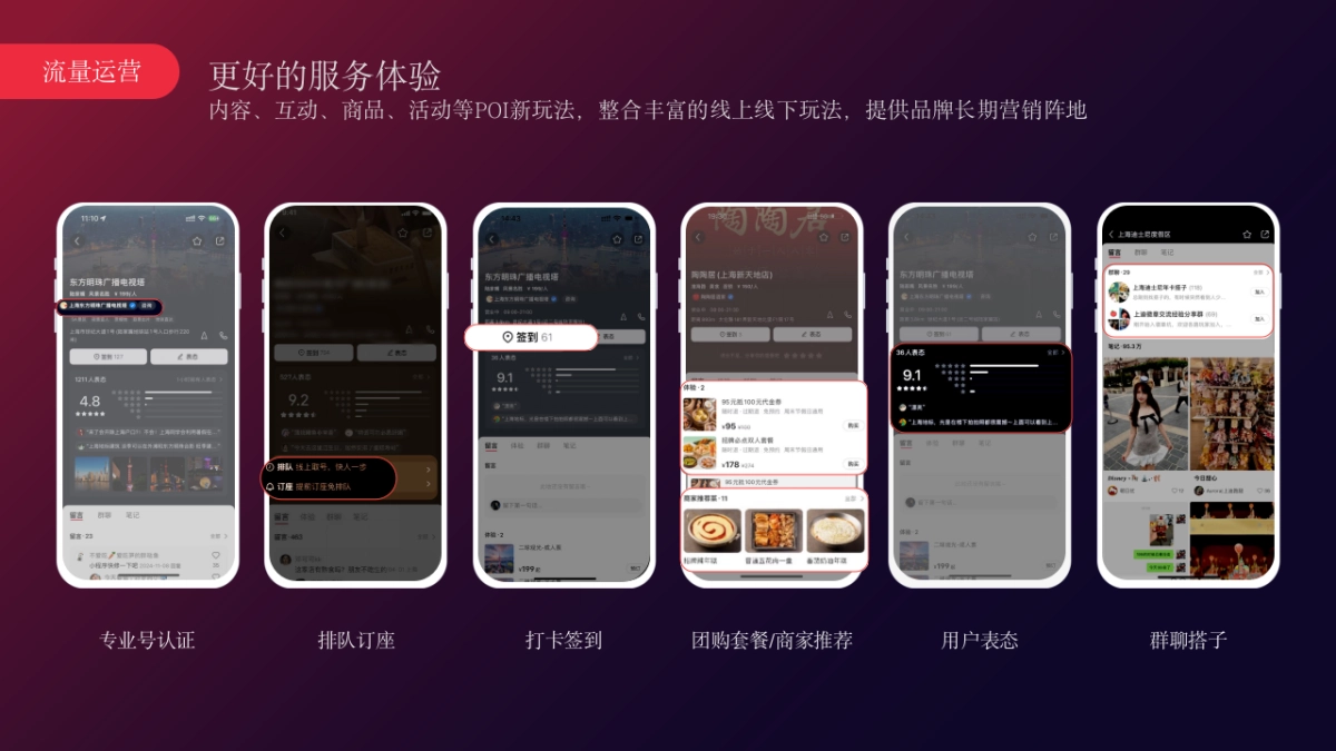 有赞x小红书本地生活解决方案_第10页