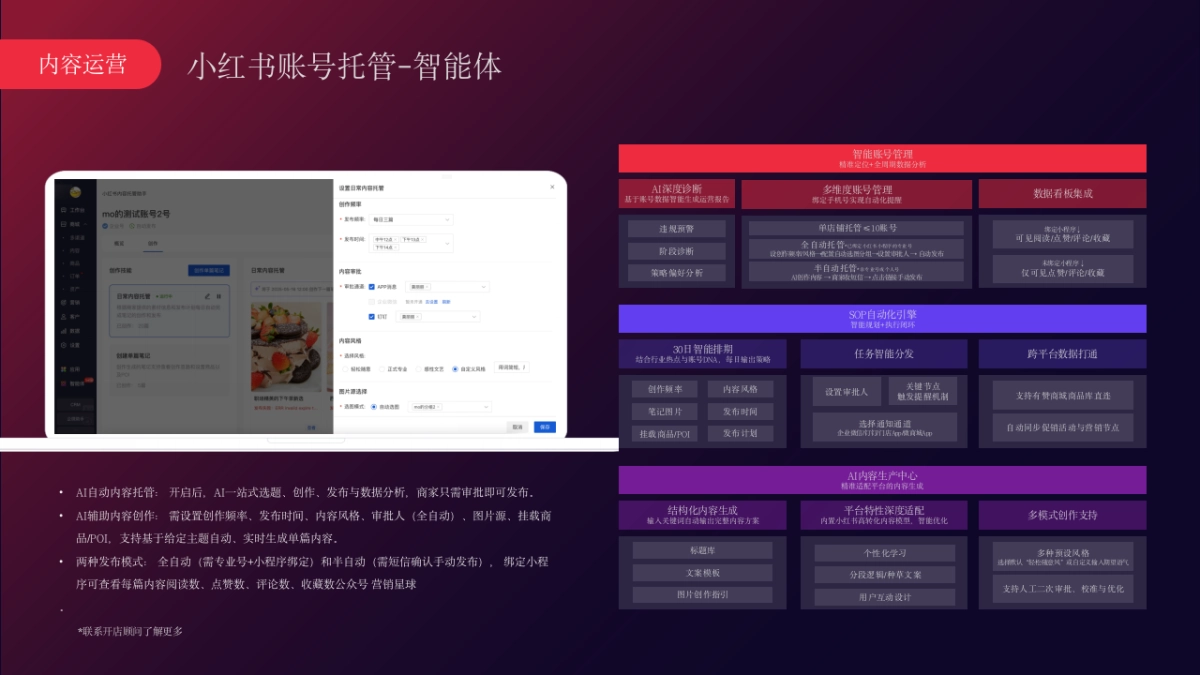 有赞x小红书本地生活解决方案_第5页