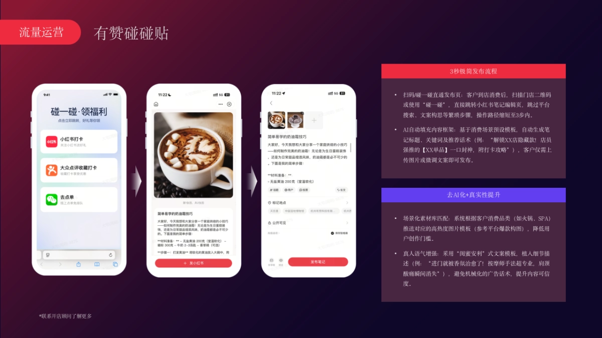有赞x小红书本地生活解决方案_第7页