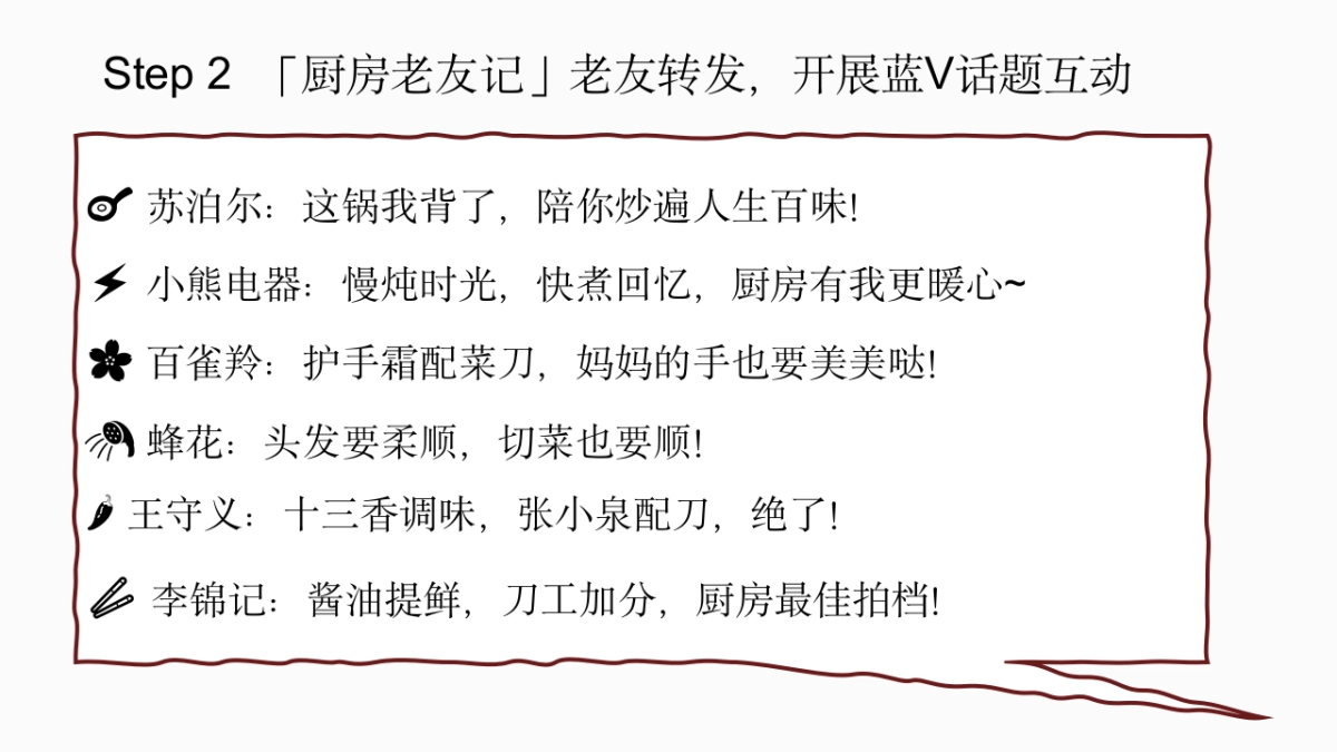 张小泉联名方案_第10页