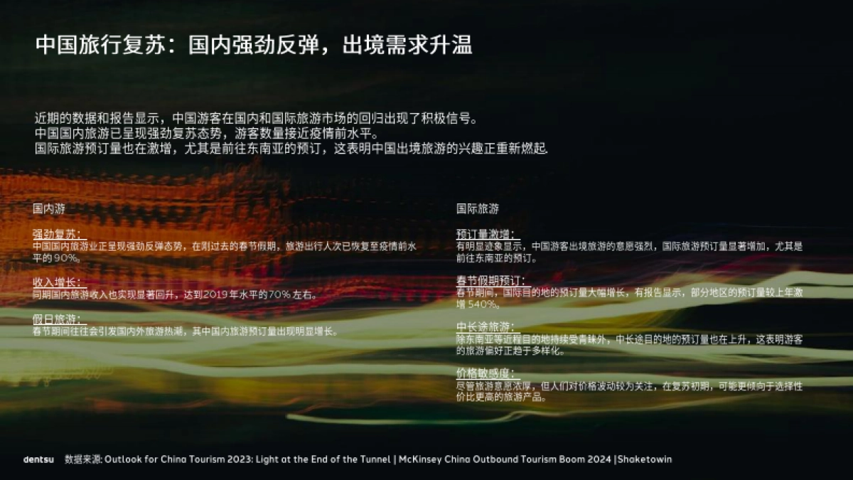2025中国旅行新洞察与新叙事_第2页