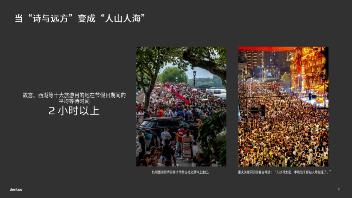 2025中国旅行新洞察与新叙事_第6页