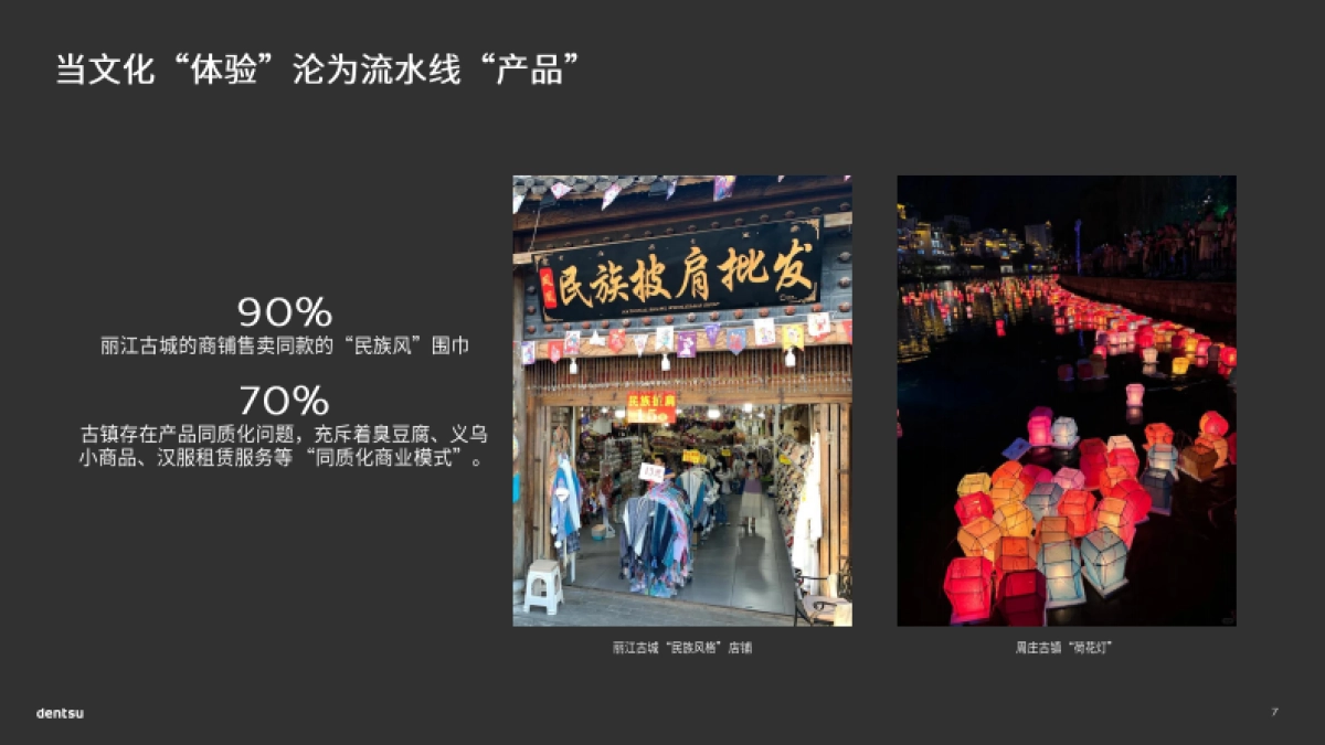 2025中国旅行新洞察与新叙事_第7页