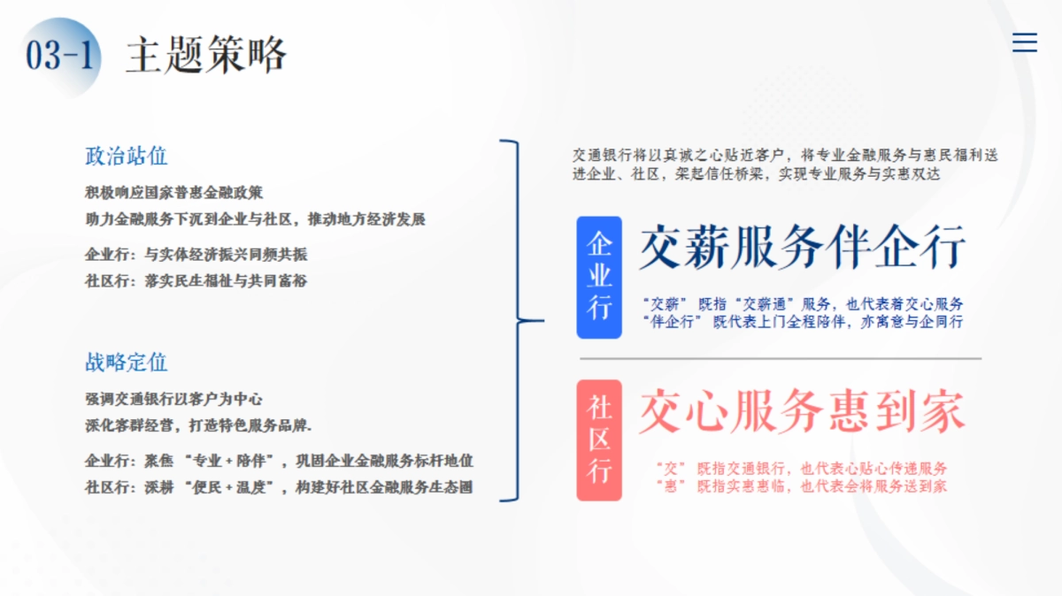 交行重庆分行交行企业行社区行活动方案_第8页