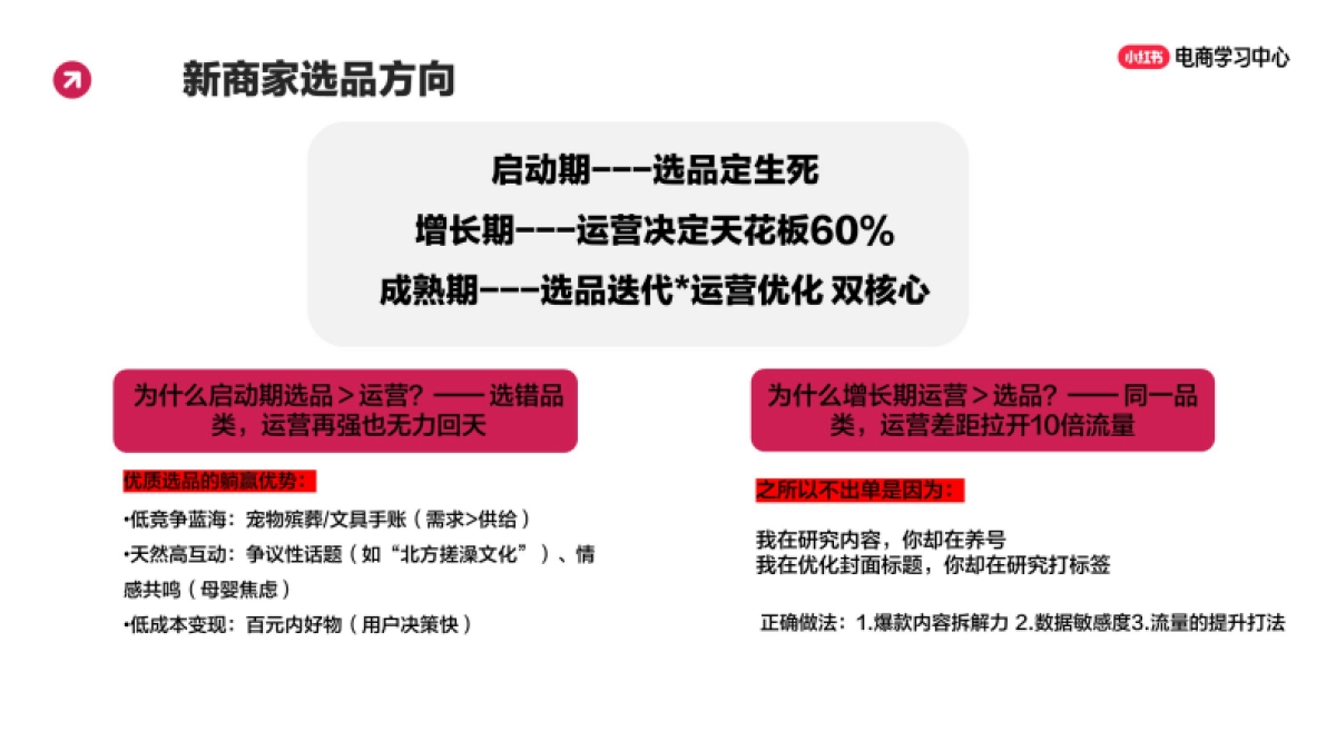 如何提升小红书笔记播放量_第5页