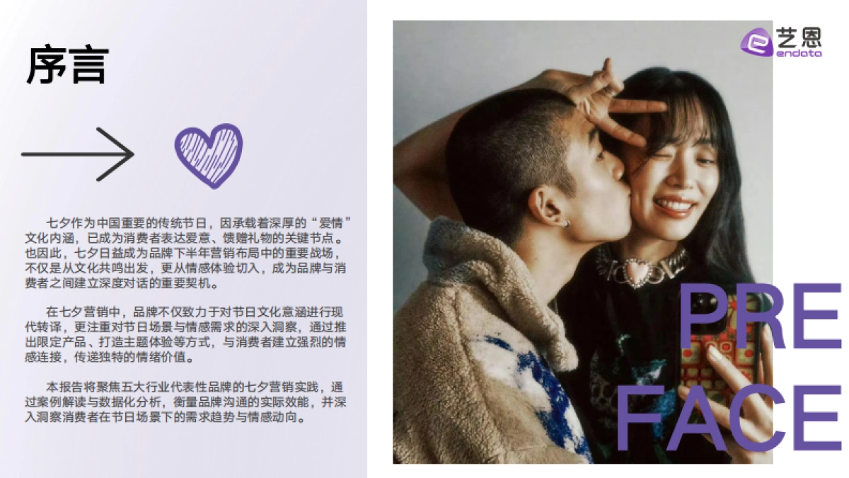 《2025七夕营销复盘》_第2页
