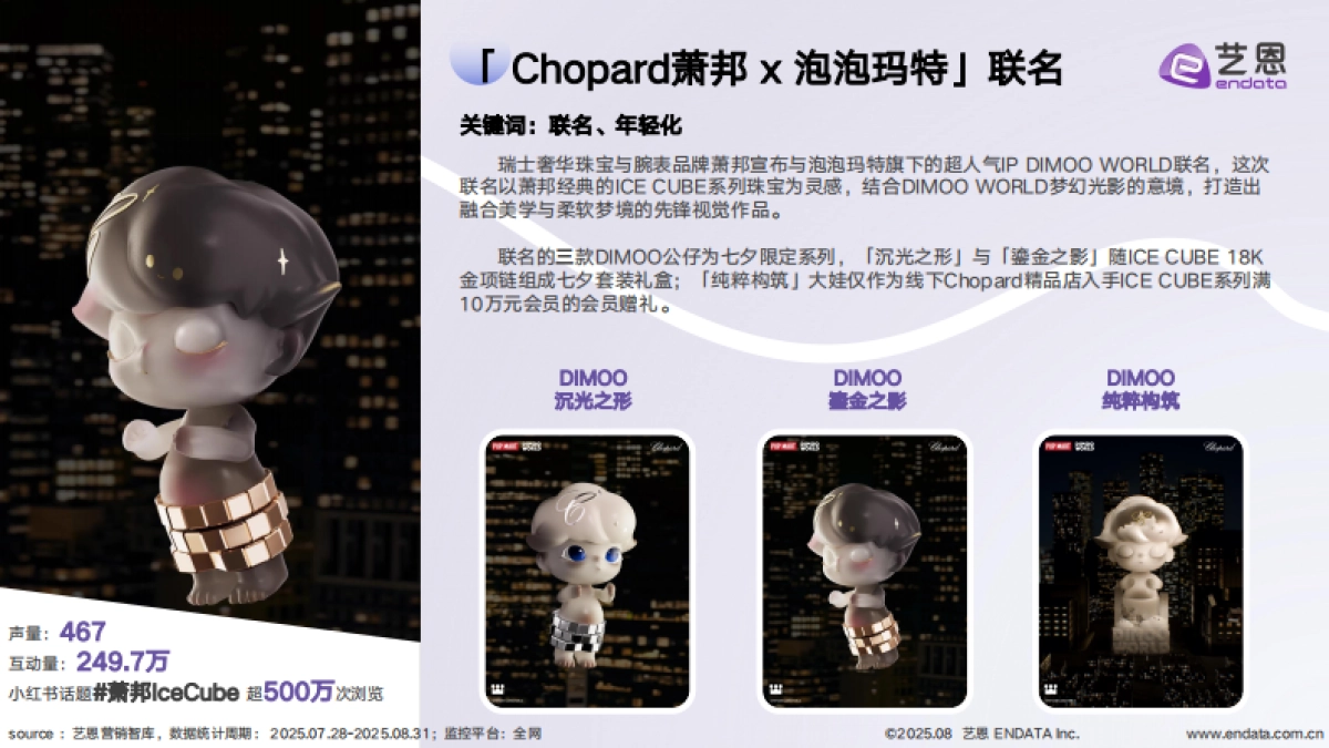 《2025七夕营销复盘》_第5页