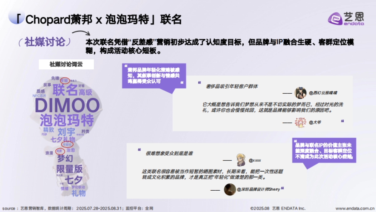 《2025七夕营销复盘》_第7页